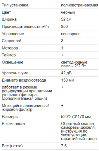 Встраиваемая вытяжка EXITEQ (Экзитег) EX - 1246