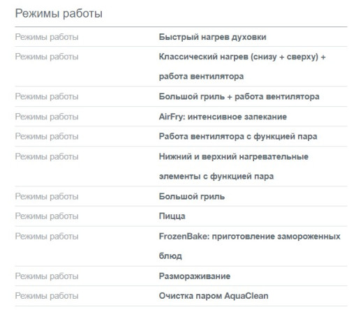 Электрическая плита Gorenje (Горенье) GECS6B70CLI