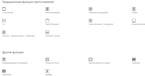 Электрический духовой шкаф Smeg (Смег) SOP6102TS