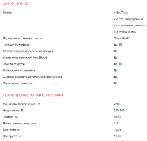 Индукционная варочная панель Electrolux (Электролюкс) CIT61443