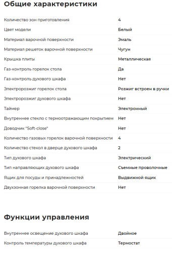 Комбинированная плита GEFEST (Гефест) ПГЭ 6102-03