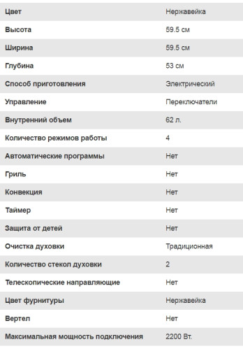 Электрический духовой шкаф Lex (Лекс) EDM 040 IX