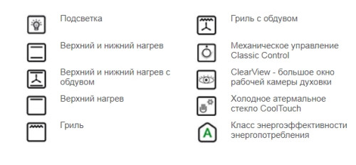 Электрический духовой шкаф Graude (Грауде) BE 60.2 W