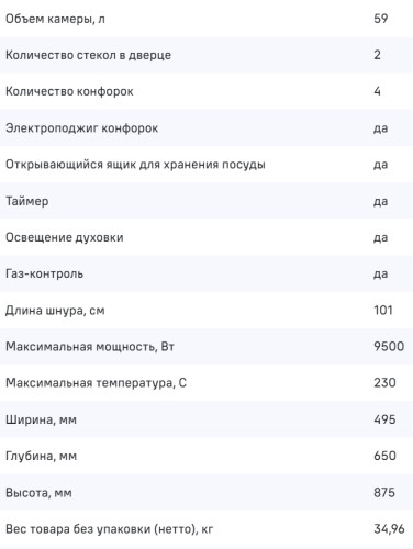 Газовая плита MAUNFELD (Маунфилд) MGC50GEW08