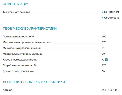 Вытяжка Elica (Элика) JUST DRY BL/A/55