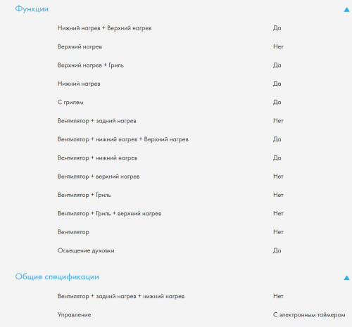 Электрическая плита Haier (Хайер) HCX-5CDPW1