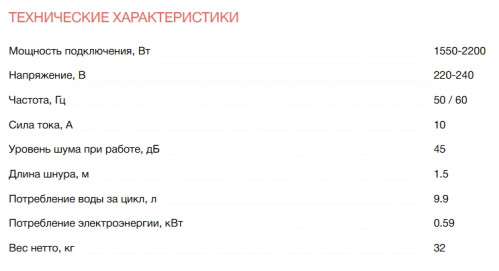 Встраиваемая посудомоечная машина Electrolux (Электролюкс) KEGB3410L