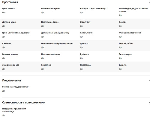 Стиральная машина Samsung (Самсунг) WW11CG604CLELP