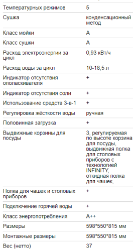 Встраиваемая посудомоечная машина EXITEQ (Экзитег) EXDW-I605