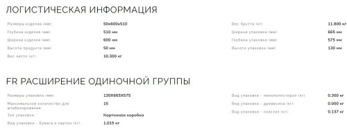 Электрическая варочная панель Smeg (Смег) SE364ETBM