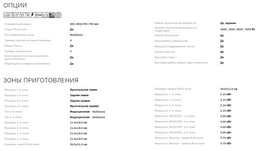 Индукционная варочная панель Smeg (Смег) HOBD482D