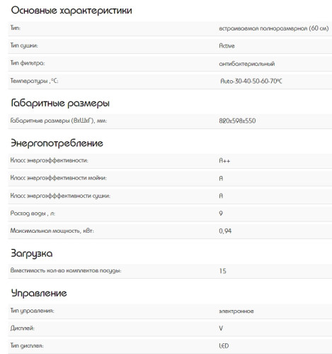 Встраиваемая посудомоечная машина Schaub Lorenz (Шауб Лоренц) SLG VI6310