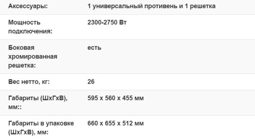 Электрический духовой шкаф Weissgauff (Вайсгауф) OE 458 WH