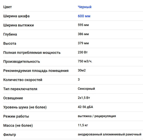Вытяжка Elikor (Эликор) RISE BK 60