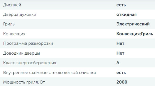 Электрический духовой шкаф Delvento (Делвенто) V6ES68117