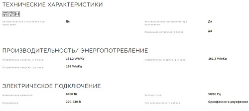 Электрическая варочная панель Smeg (Смег) SE364EMTB