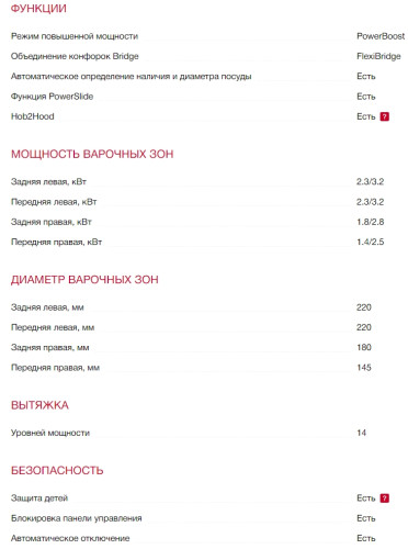Индукционная варочная панель AEG (АЕГ) IKE64471FB