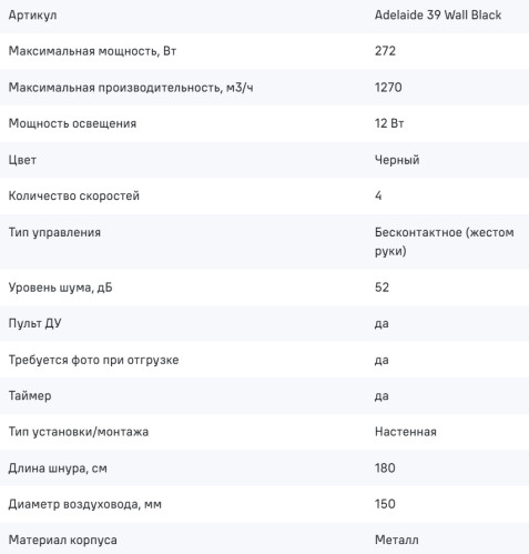 Вытяжка MAUNFELD (Маунфилд) Adelaide 39 Wall Black
