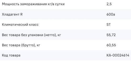 Встраиваемый холодильник MAUNFELD (Маунфилд) MBF177NFFWGR Inverter