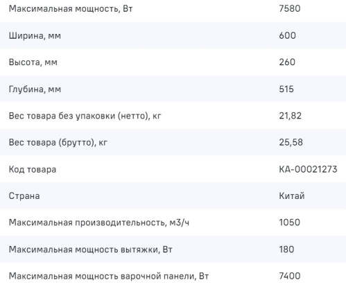 Индукционная варочная панель MAUNFELD MIHC604SF2BK