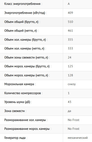 Холодильник Jacky's (Джекис) JR FI357EN