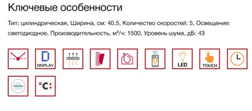 Вытяжка Kuppersberg (Купперсберг) VORTEX GB