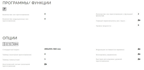 Индукционная варочная панель Smeg (Смег) SI5641B