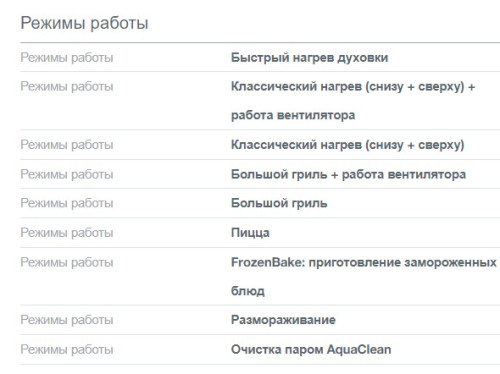 Электрическая плита Gorenje (Горенье) GEC5B41WG