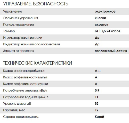 Встраиваемая посудомоечная машина Weissgauff (Вайсгауф) BDW 6042