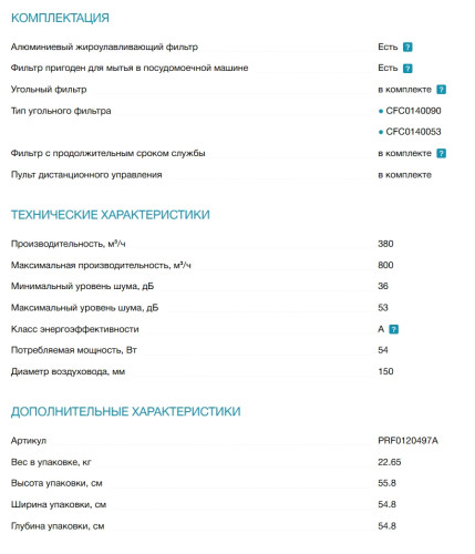 Вытяжка Elica (Элика) SHINING PELTROX/F/50
