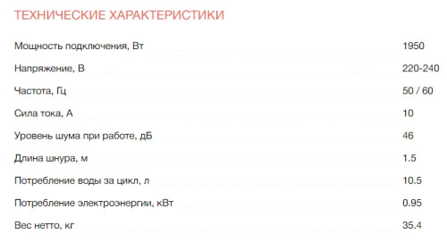 Встраиваемая посудомоечная машина Electrolux (Электролюкс) EES848200L