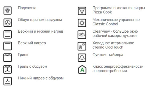 Электрический духовой шкаф GRAUDE (Грауде) BE 60.3 E