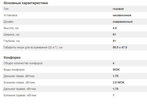 Газовая варочная панель Kuppersberg (Купперсберг) FS 63 X