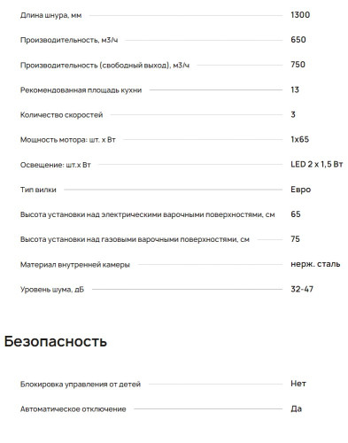 Вытяжка Krona (Крона) VENERA 600 black S