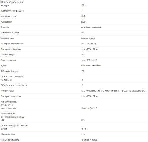 Встаиваемый холодильник KANZLER (Канцлер) K 04