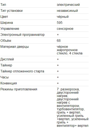 Электрический духовой шкаф EXITEQ (Экзитег) EXO 305