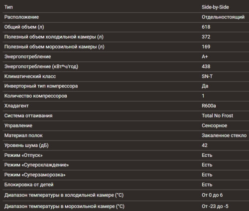 Холодильник Hiberg (Хайберг) RFS-650DX NFGB inverter