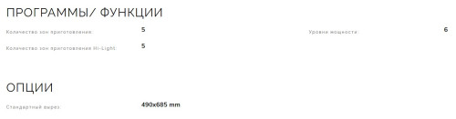 Электрическая варочная панель Smeg (Смег) P875PO