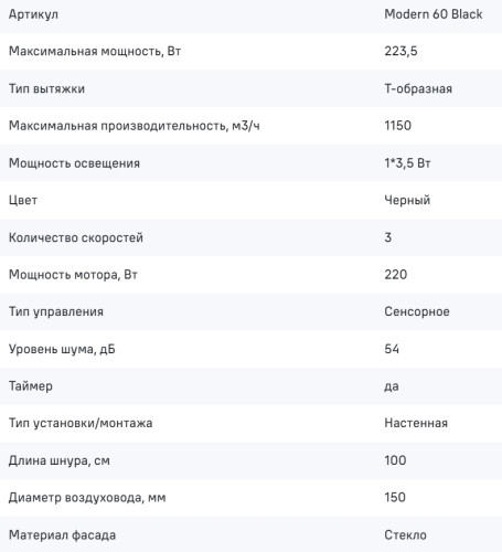 Вытяжка MAUNFELD (Маунфилд) Modern 60 черный