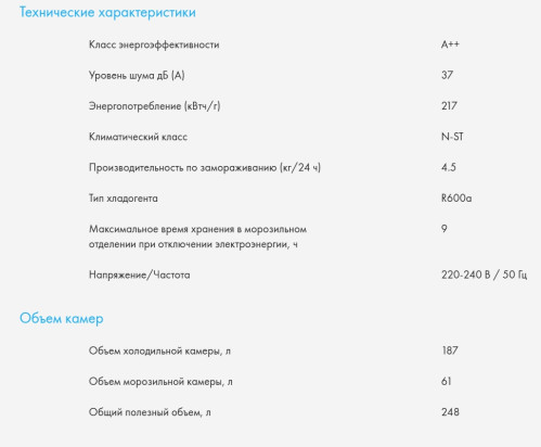 Встраиваемый холодильник Haier (Хайер) HBW5518ERU