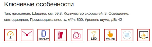 Вытяжка Kuppersberg (Купперсберг) F 601 WH