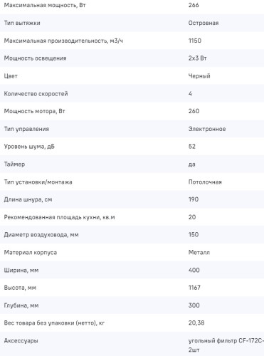 Вытяжка MAUNFELD (Маунфилд) Bath Isla 402 чёрный