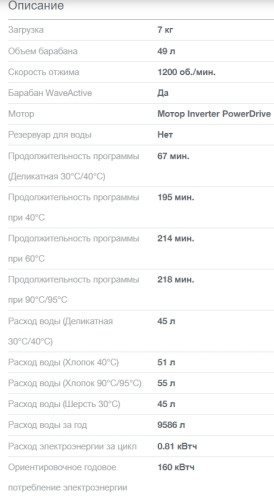 Стиральная машина Gorenje (Горенье) WNEI72SB