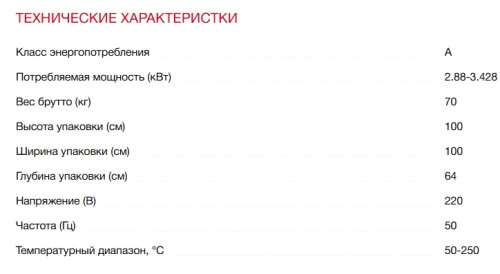 Комбинированная плита Kaiser (Кайзер) HGE 93505 R