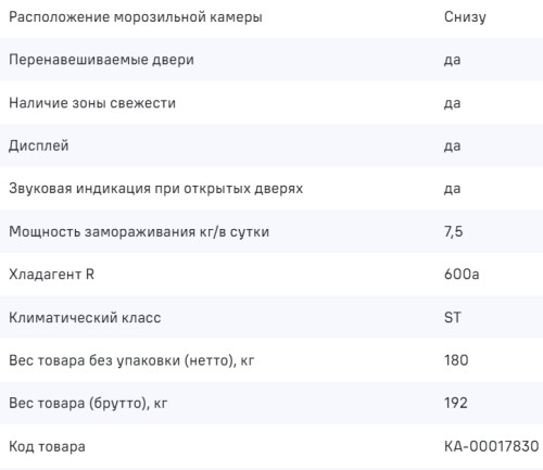 Встраиваемый холодильник MAUNFELD (Маунфилд) MBF212NFW1
