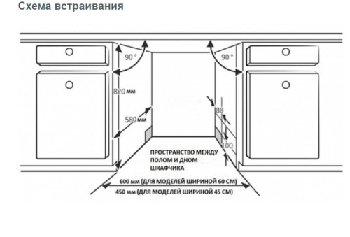 Встраиваемая посудомоечная машина Korting (Кёртинг) KDI 45460 SD