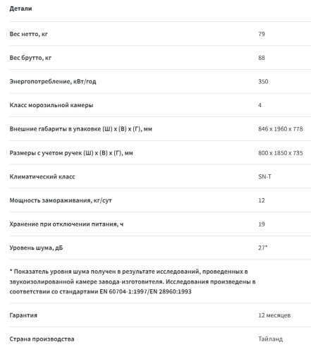 Холодильник Sharp (Шарп) SJXE59PMBE