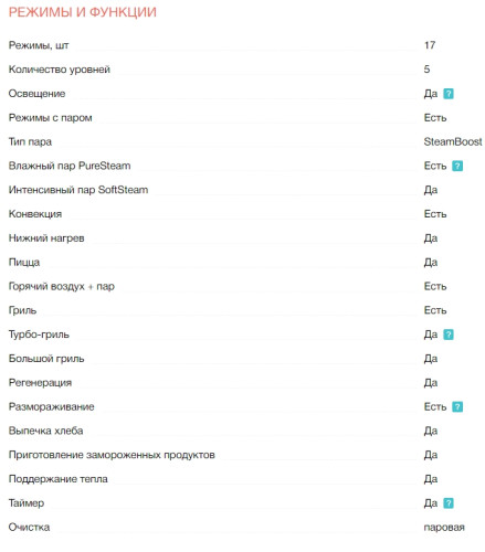 Электрический духовой шкаф Electrolux (Электролюкс) EOB7S31X