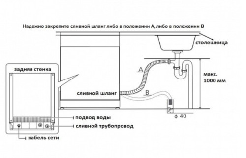 Посудомоечная машина Korting (Кёртинг) KDF 45240 S
