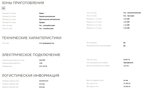 Газовая варочная панель Smeg (Смег) PX364L